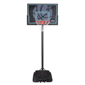 import placeholder for 2264